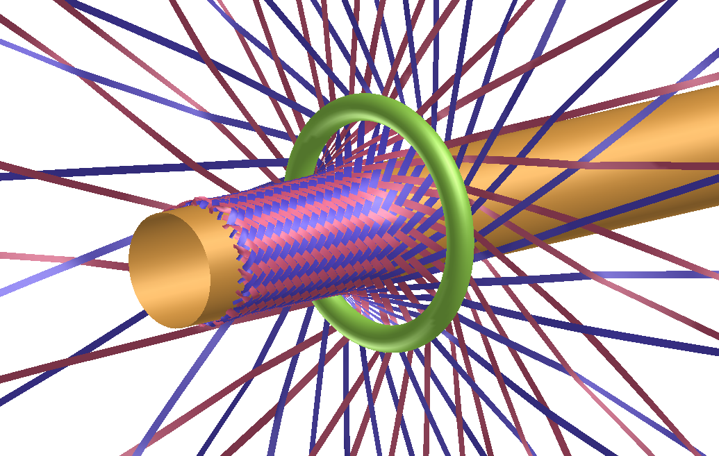 Prozesssimulation