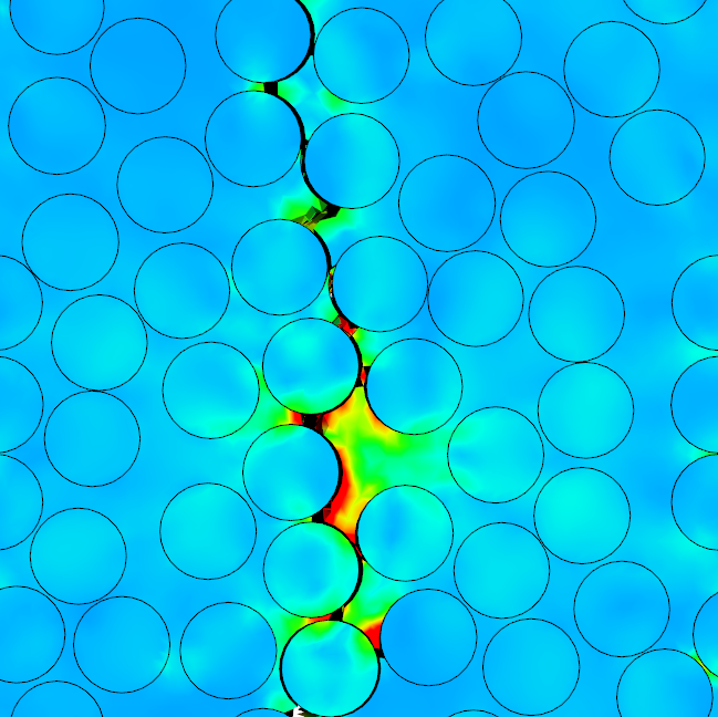 Mikromechanische Modellgenerierung